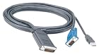 Cable - M1 To VGA/USB