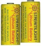 Scorpion Lithium Batteries/2