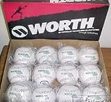 One Dozen (12) Worth PX11BCU USSSA Leather Softballs NEW 11