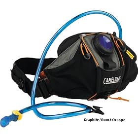 Alterra by CamelBak