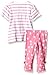 Hatley Baby Girls' Strawberry Sundae Playset