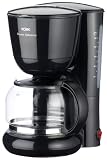 Produkt-Bild: Solac CF4035 Filterkaffeemaschine - Buon Giorno