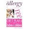 Allergies
