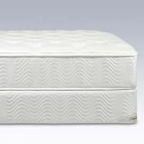 W Hotels Plush Top Mattress Only
