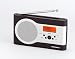 Grundig