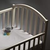 SecureSleep Crib Mattress Protector