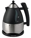 Morphy Richards 43000 Soprano Jug Kettle