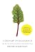 Culinary Intelligence: The Art of Eating Healthy (and Really Well)