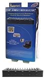 PlayStation 2 Audio & Video Selector