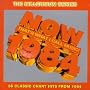 Now That's What I Call Music 1984 - Millennium Series