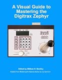 A Visual Guide to Mastering the Digitrax Zephyr