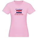 Good Looking Croatian Jr. Jersey T-Shirt