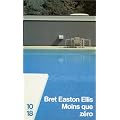 Moins que z�ro