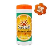 Biodegradable All-Surface Wipes