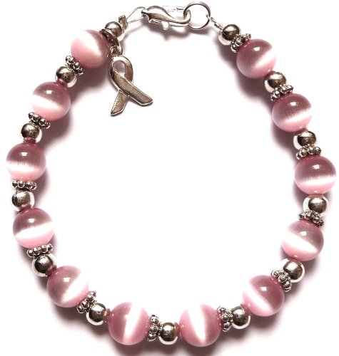 Prepackaged (7 3/4 in.) BREAST Cancer Awareness 