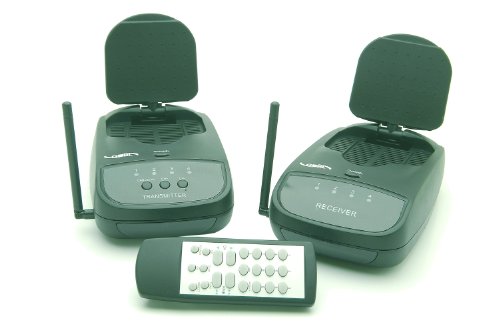 G&BL Empf&auml;nger f&uuml;r Videosender