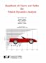 Handbook of Charts and Tables for Vehicle Dynamics Analysis