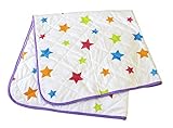 ふわふわ 子供 ベビー プレイマット滑り止め付き 星柄 マイクロファイバー １４０×１４０cm
