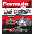 Formula 1 (Formula 1 Technical Analysis)