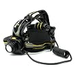 Fenix HP10 - Cree XR-E LED with up to 225 Lumens