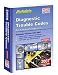 Autodata Diagnostic Trouble Codes Dtc With Probable Causes Domestic From 1994 - 2007 AUT07340