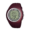 Polar Heart Rate Monitor - F11
