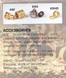 Python No-Spill Clean and Fill Brass Adapter
