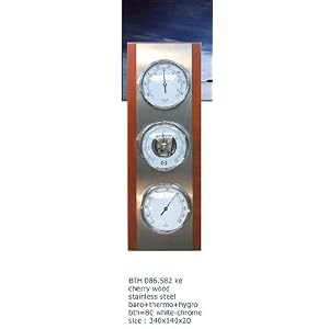 Contemporary Weather Station BTH086-582KE by Allivan Marketing