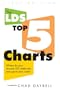 The LDS Top 5 Charts
