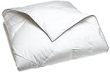 Review Pacific Coast  / Pacific Coast Signature Extra Warmth Down Comforter