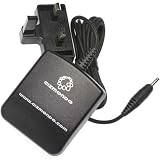Revue Gizmondo  / Chargeur