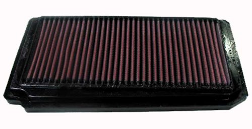 K&N 33-2174 High Performance Replacement Air Filter