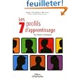 D�tails sur le produit