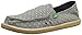 Sanuk Women's Dotty Flat