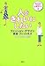 人をきれいにしたい―ファッション・デザイン・美容・フィットネス (女の子のための仕事ガイド)