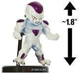 Frieza Final Form ~1.8
