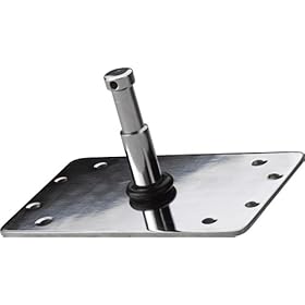 Kupo Baby 3-Inch Wall Plate, Baby 5/8-Inch (16mm) Stud, KG003512