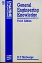 General Engineering Knowledge (Marine engineering)