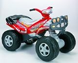 Review Injusa 663 / Cyclops Mega Quad - 12 volt