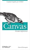 Canvas pocket reference