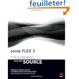 Détails sur le produit