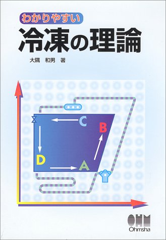 わかりやすい冷凍の理論