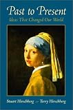 Past to Present: Ideas That Changed Our World