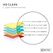 BinTEK Samsung Galaxy Note 10.1 Tablet HD Clear Screen Protector (1 Pack)