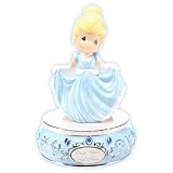 Precious Moments Disney Girl as Cinderella Musical