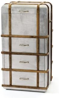 Steamer Chest