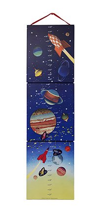 Space Growth Chart