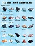 CHART ROCKS AND MINERALS 17 X 22