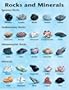 FRANK SCHAFFER PUBLICATIONS CHART ROCKS AND MINERALS17 X 22