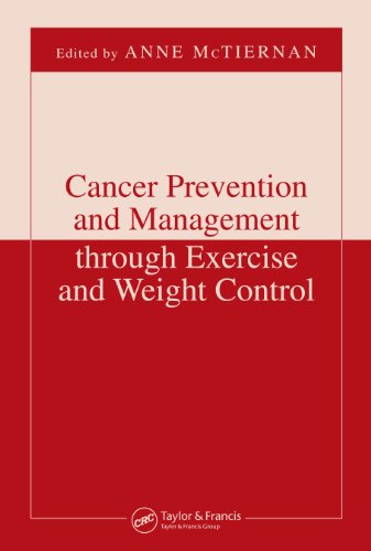 Cancer Prevention and Management through Exercise and Weight Control (Nutrition and Disease Prevention)